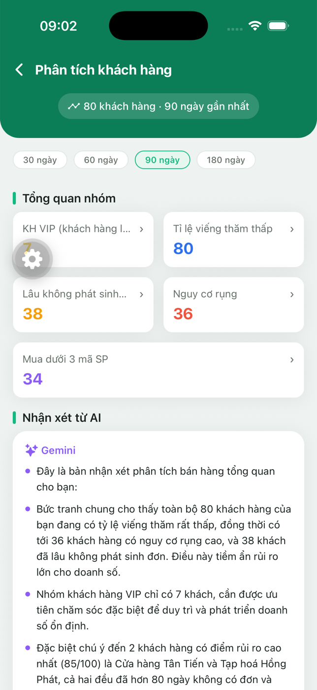 Phân tích khách hàng trên app