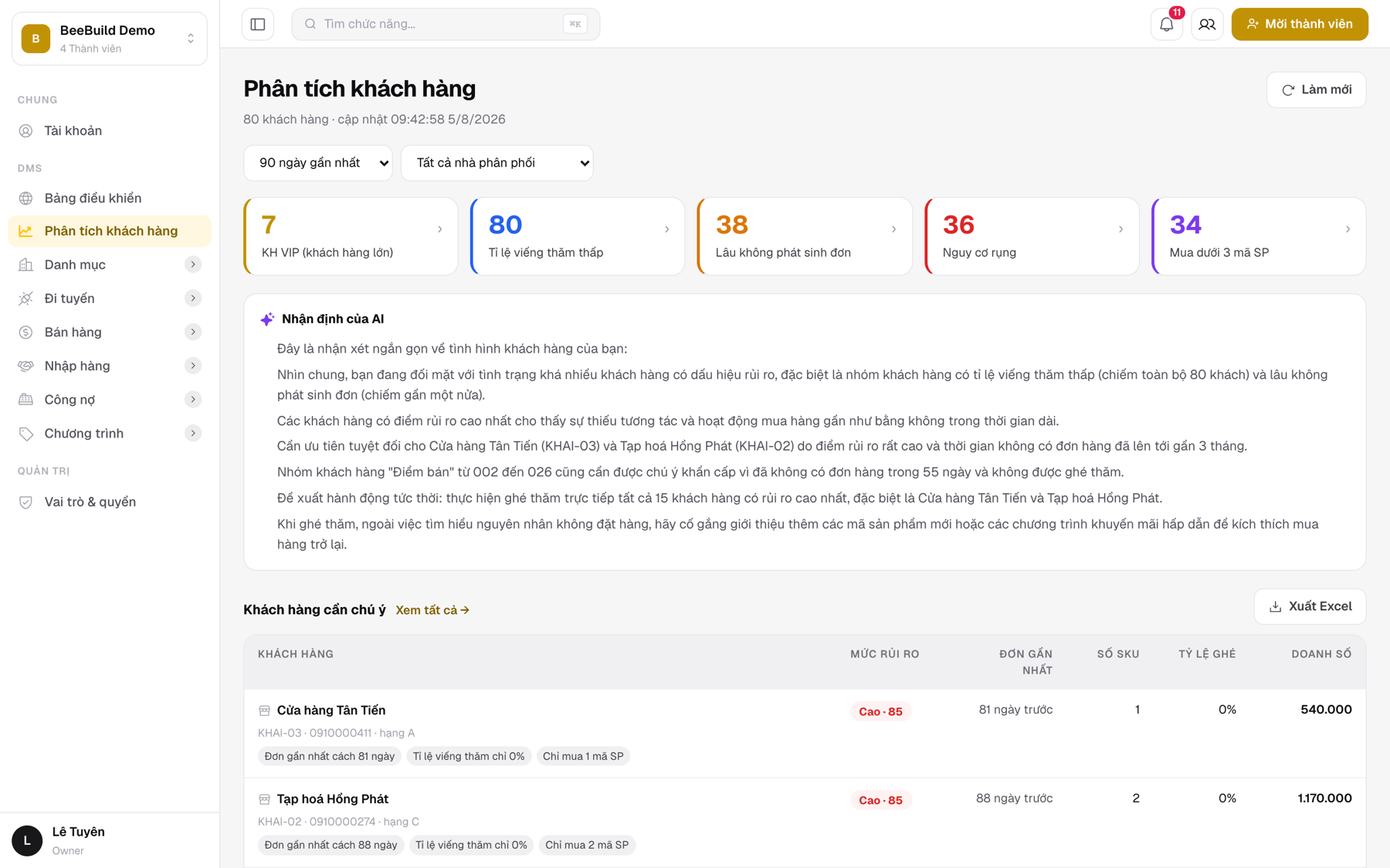 Phân tích khách hàng